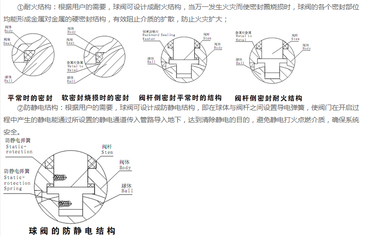 必发·bifa(中国集团)唯一官方网站